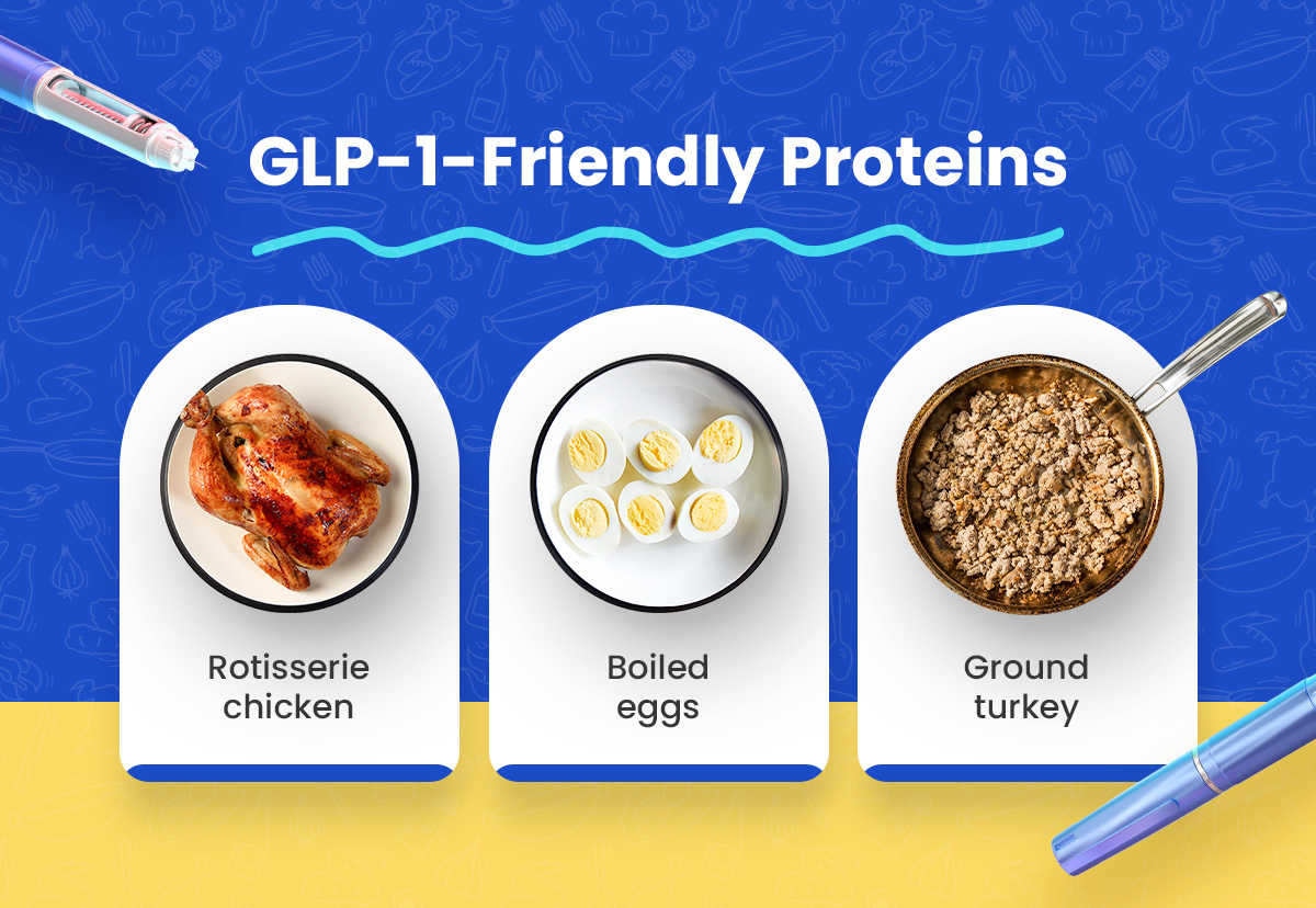 Your 15-Minute Sunday Protein Prep